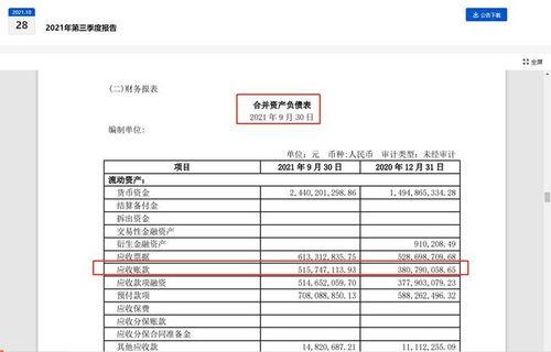 中國(guo)百強企業 全球鋁箔(bo)基(ji)地(di)巨頭，Q3業績翻(fan)倍(bei)，8元股價(jia)是(shi)否(fou)隱藏機遇(yu)？
